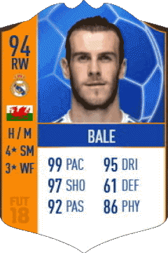 Gareth Bale Wales F I F A - Karten Spieler Videospiele Multimedia 