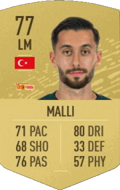 Yunus Malli Turchia F I F A - Giocatori carte Videogiochi Multimedia 