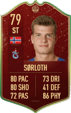 Alexander Sorloth Norway F I F A - Card Players Video Games Multi Media 