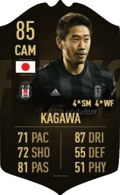 Shinji Kagawa Japon F I F A - Joueurs Cartes Jeux Vidéo Multi Média 
