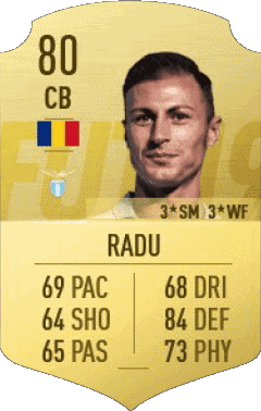 Stefan Radu Romania F I F A - Card Players Video Games Multi Media 