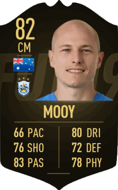 Aaron Mooy Australia F I F A - Jugadores  cartas Vídeo Juegos Multimedia 