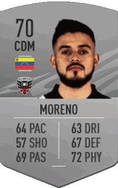 Júnior Moreno Vénézuéla F I F A - Joueurs Cartes Jeux Vidéo Multi Média 