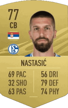 Matija Nastasic Serbia F I F A - Card Players Video Games Multi Media 