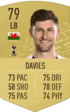 Ben Davies Wales F I F A - Karten Spieler Videospiele Multimedia 