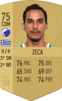 José Carlos Gonçalves Rodrigues - Zeca Griechenland F I F A - Karten Spieler Videospiele Multimedia 