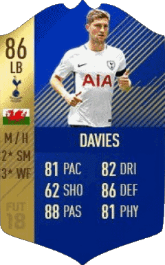 Ben Davies Wales F I F A - Card Players Video Games Multi Media 