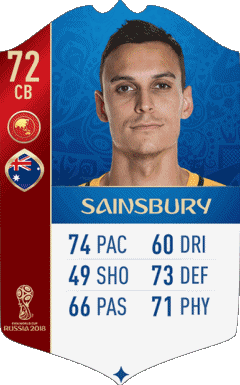 Trent Sainsbury Australia F I F A - Card Players Video Games Multi Media 