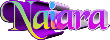 Naiara N FEMININ - Espagne Prénoms 