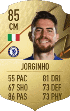 Luiz Frello Filho Jorge - Jorginho Italy F I F A - Card Players Video Games Multi Media 