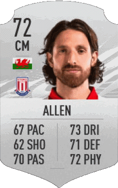 Joe Allen Wales F I F A - Card Players Video Games Multi Media 