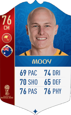 Aaron Mooy Australien F I F A - Karten Spieler Videospiele Multimedia 