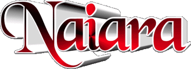 Naiara N FEMININ - Espagne Prénoms 