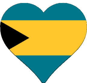 Various Bahamas America Flags 