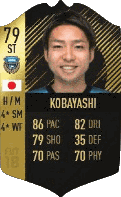 Yu Kobayashi Japan F I F A - Card Players Video Games Multi Media 