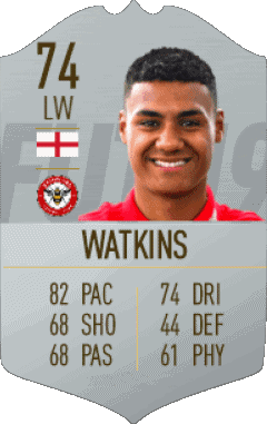 Ollie Watkins England F I F A - Karten Spieler Videospiele Multimedia 