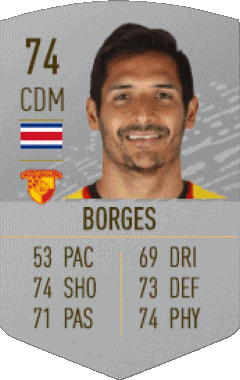Celso Borges Costa Rica F I F A - Joueurs Cartes Jeux Vidéo Multi Média 