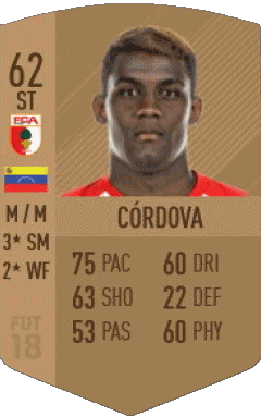 Sergio Córdova Venezuela F I F A - Jugadores  cartas Vídeo Juegos Multimedia 