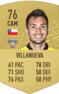 Carlos Villanueva Chile F I F A - Giocatori carte Videogiochi Multimedia 