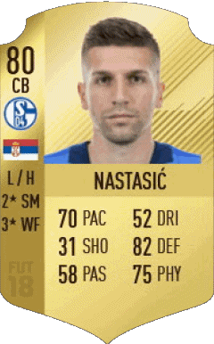 Matija Nastasic Serbia F I F A - Card Players Video Games Multi Media 
