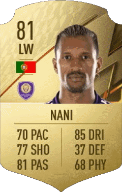 Luís Carlos Almeida da Cunha - Nani Portugal F I F A - Joueurs Cartes Jeux Vidéo Multi Média 