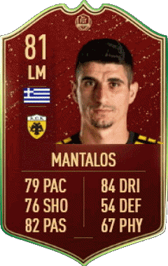Petros Mantalos Grecia F I F A - Jugadores  cartas Vídeo Juegos Multimedia 