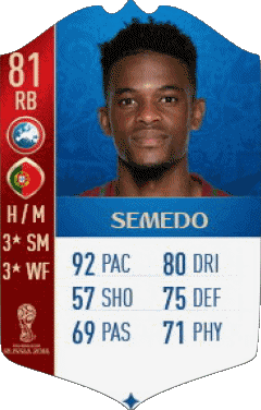 Nélson Cabral Semedo Portugal F I F A - Joueurs Cartes Jeux Vidéo Multi Média 