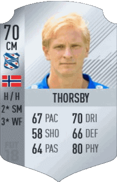 Morten Thorsby Norvège F I F A - Joueurs Cartes Jeux Vidéo Multi Média 