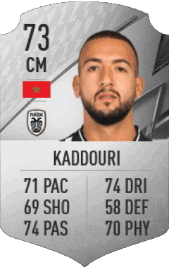 Omar El Kaddouri Maroc F I F A - Joueurs Cartes Sports 