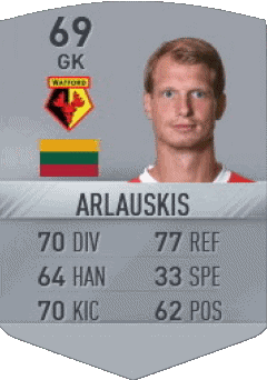 Giedrius Arlauskis Lituania F I F A - Jugadores  cartas Vídeo Juegos Multimedia 