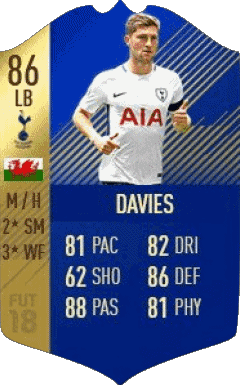 Ben Davies Wales F I F A - Card Players Video Games Multi Media 