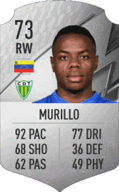 Jhon Murillo Venezuela F I F A - Giocatori carte Videogiochi Multimedia 
