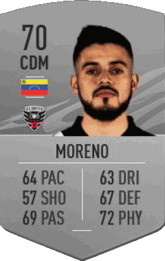 Júnior Moreno Venezuela F I F A - Jugadores  cartas Vídeo Juegos Multimedia 