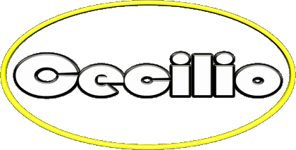 Cecilio C MASCULINE - Spain First Names 