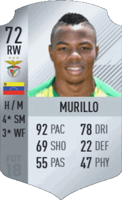 Jhon Murillo Venezuela F I F A - Giocatori carte Videogiochi Multimedia 