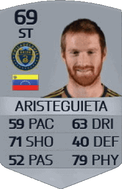 Fernando Aristeguieta Venezuela F I F A - Card Players Video Games Multi Media 