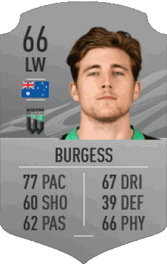 Max Burgess Australia F I F A - Jugadores  cartas Vídeo Juegos Multimedia 