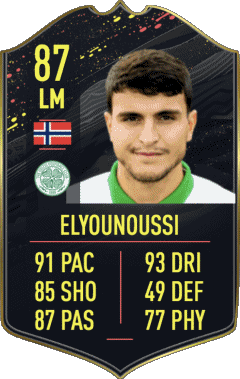 Mohamed Elyounoussi Norway F I F A - Card Players Video Games Multi Media 