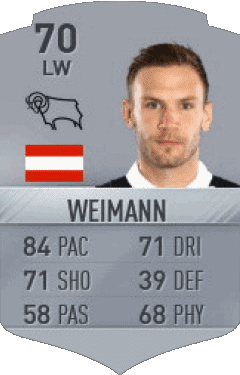 Andreas Weimann Austria F I F A - Giocatori carte Videogiochi Multimedia 