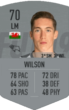 Harry Wilson Galles F I F A - Giocatori carte Videogiochi Multimedia 