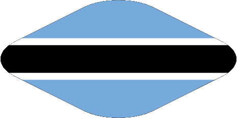 Diverso Botswana África Banderas 