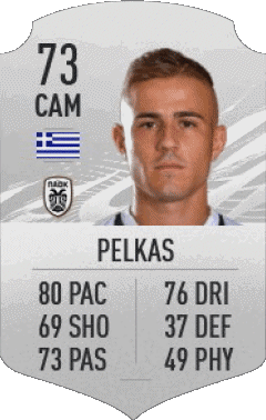 Dimitrios Pelkas Griechenland F I F A - Karten Spieler Videospiele Multimedia 