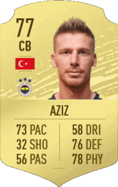 Serdar Aziz Turkey F I F A - Card Players Video Games Multi Media 