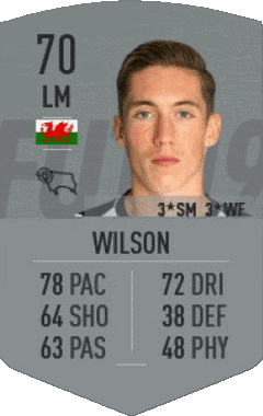 Harry Wilson Pays de Galles F I F A - Joueurs Cartes Jeux Vidéo Multi Média 