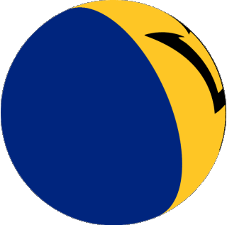 Sphere - Cube Barbade Amériques Drapeaux 