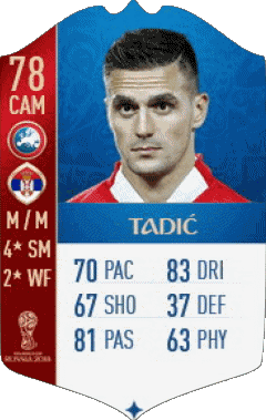 Dusan Tadic Serbia F I F A - Card Players Video Games Multi Media 