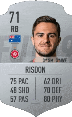 Josh Risdon Australia F I F A - Jugadores  cartas Vídeo Juegos Multimedia 
