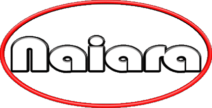 Naiara N FEMININE - Spain First Names 