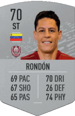 Mario Rondón Venezuela F I F A - Giocatori carte Videogiochi Multimedia 