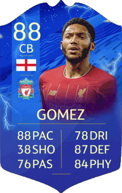 Joe Gomez England F I F A - Card Players Video Games Multi Media 